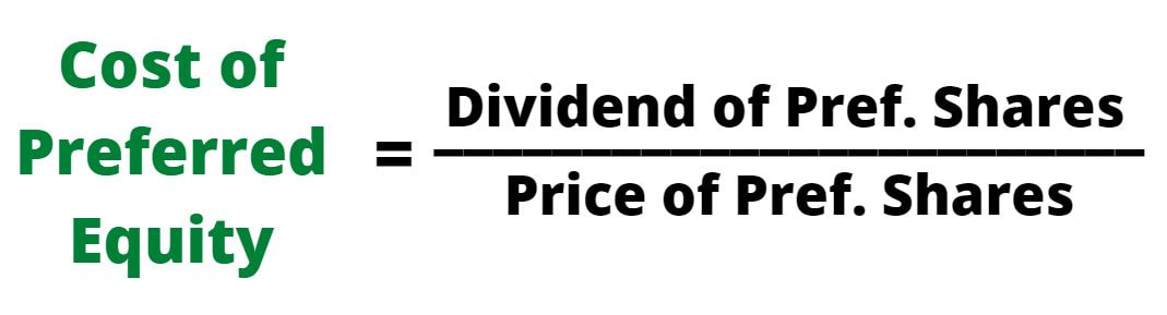 Cost of Preferred Equity Formula