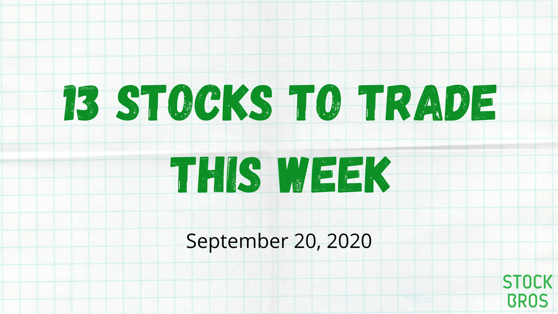 Market Analysis and 13 Stocks to Watch This Week - Stock Watchlist