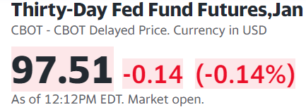 30-day FED fund futures