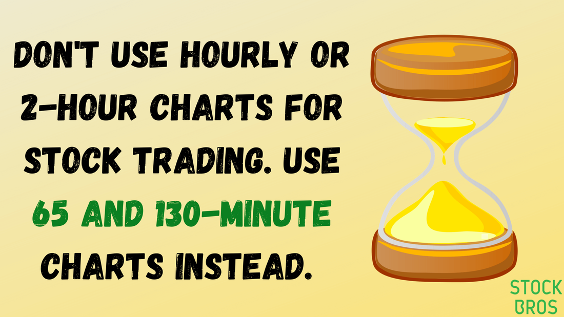 Don't use hourly or 2-hour charts for stock trading. Use 65 and 130-minute charts instead.
