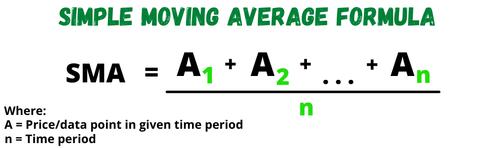 Simple moving average formula for stocks