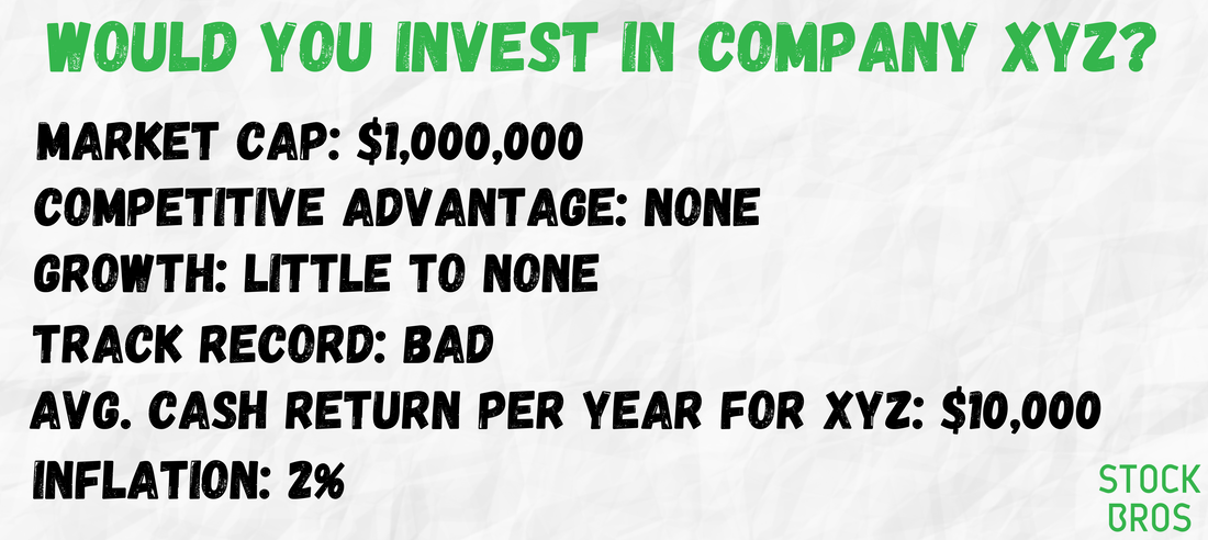 Would You Invest in Company XYZ?